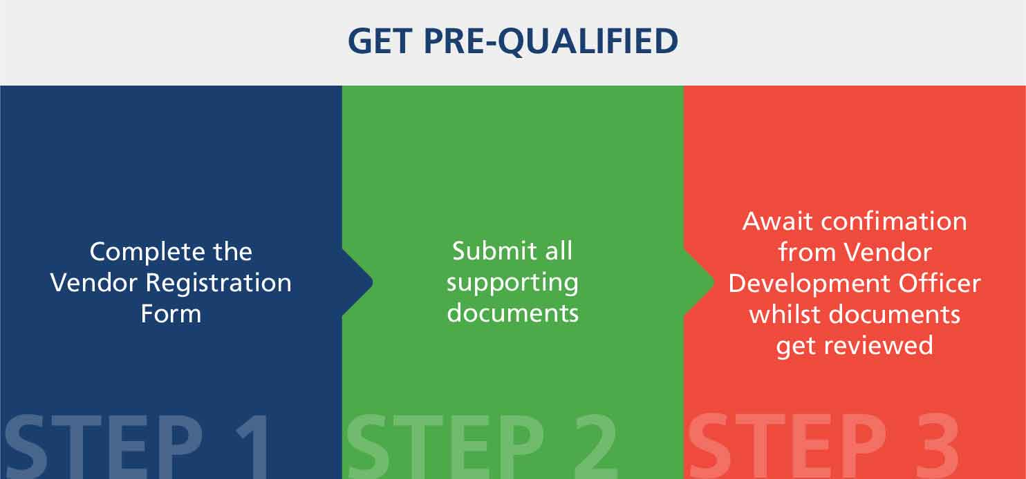NOMAC, Vendor Registration, Get Pre Qualified